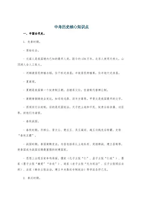 中考历史核心知识点