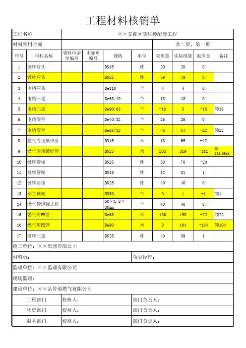 核销单模板