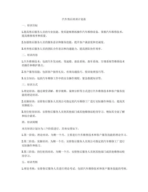 汽车售后培训计划表