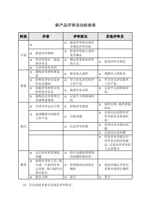新产品评审活动检查表 模板