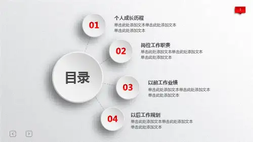 呼叫中心主管岗位求职自我介绍竞聘课件