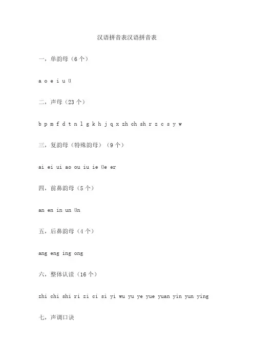 汉语拼音表汉语拼音表