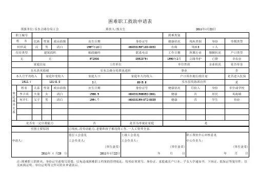 困难职工救助申请表