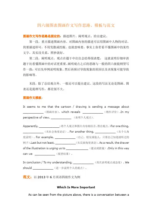 英语四六级图表图画作文模板