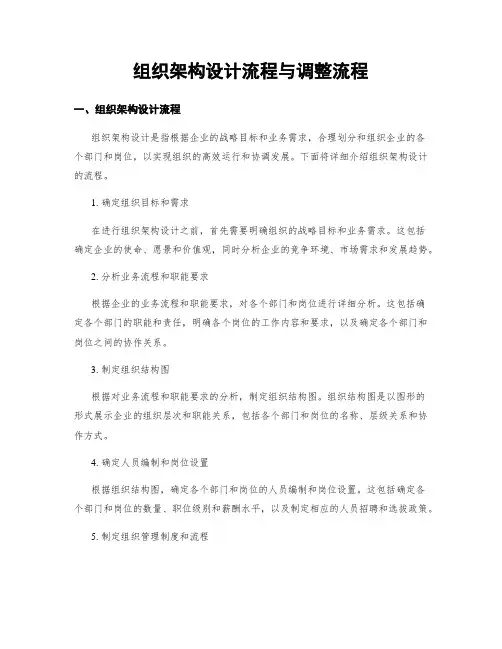 组织架构设计流程与调整流程