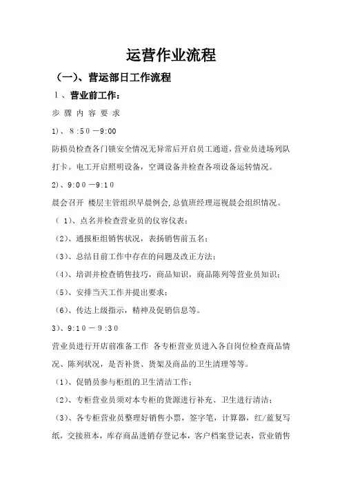 运营作业流程