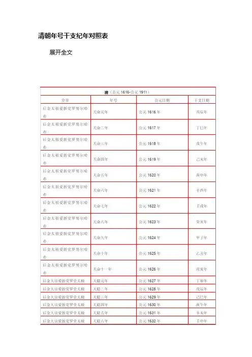 清朝年号干支纪年对照表