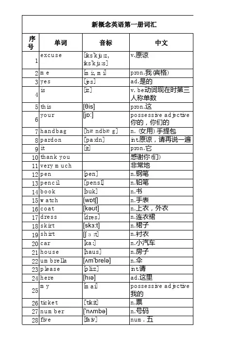 新概念英语第一册单词表[最新版]