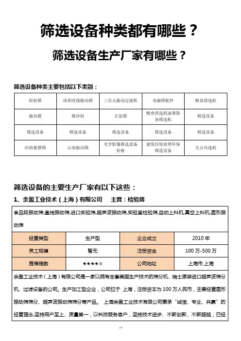 筛选设备种类都有哪些,筛选设备生产厂家有哪些