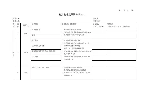 初步设计成果评审表(参考)