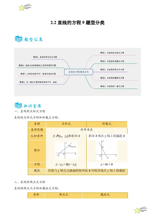 直线的方程9题型分类(讲+练)(学生版)2024-2025学年高二数学精讲与精练高分(人教选修一)