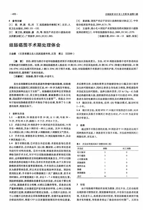 结肠癌围手术期处理体会