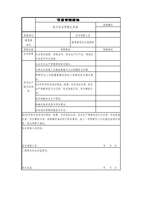 供方安全考察记录表