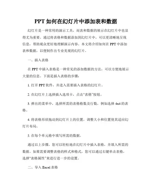 PPT如何在幻灯片中添加表和数据