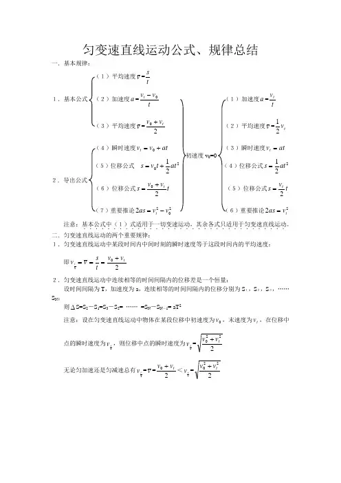 匀变速直线运动公式、规律总结