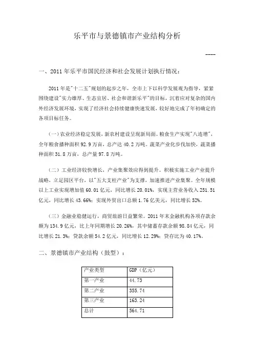 乐平市产业结构分析