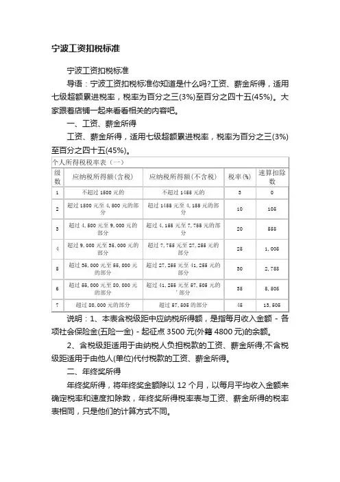 宁波工资扣税标准