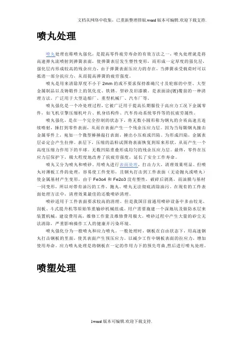 喷丸处理