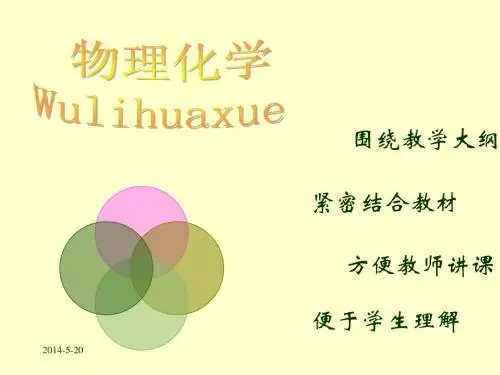 3-温度对化学反应速率影响