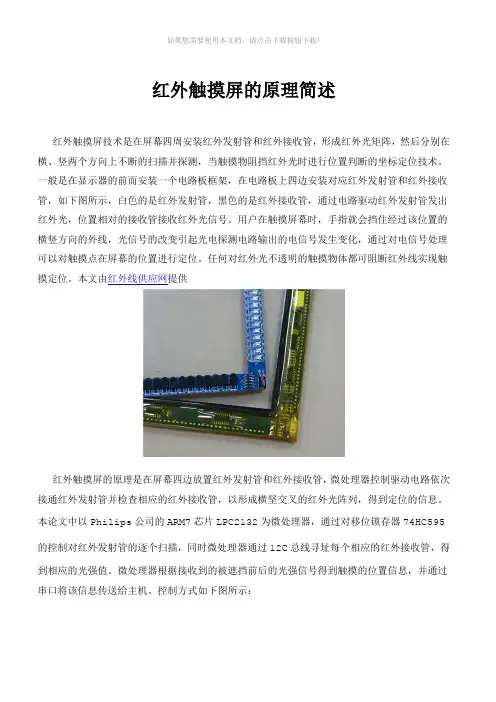 红外触摸屏的原理简述