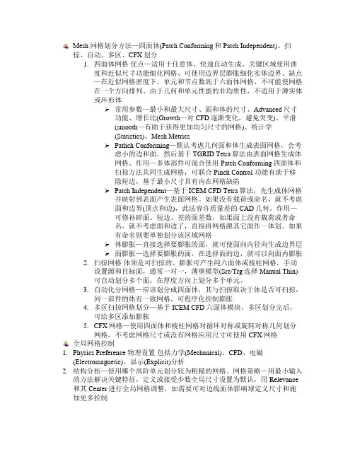 Ansys workbench网格划分相关