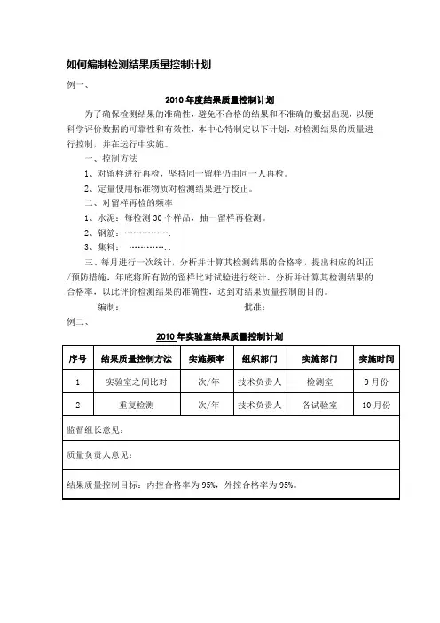 检测结果质量控制计划