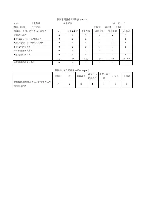 国际前列腺症状评分表