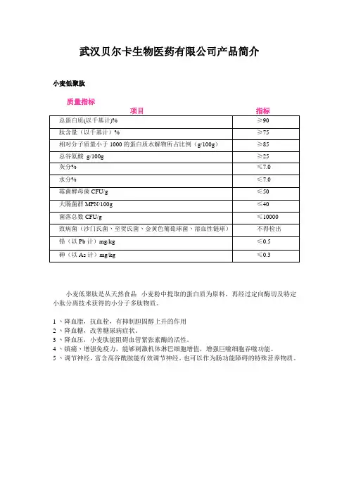 小麦低聚肽