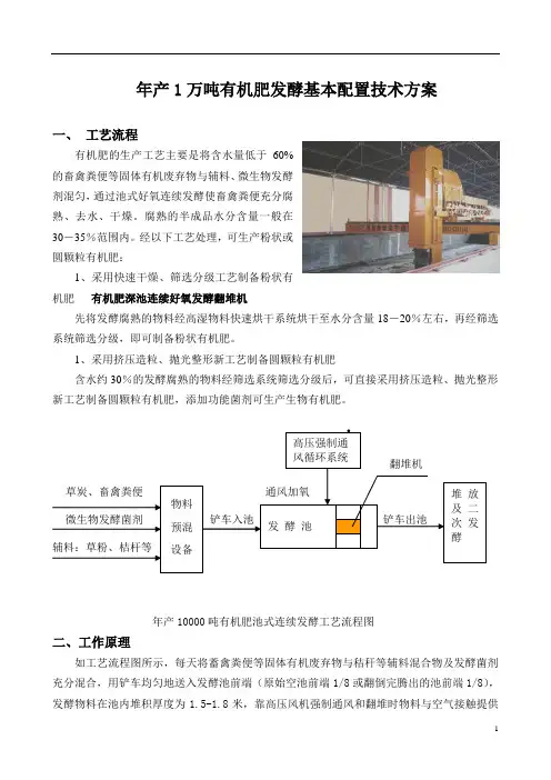 年产1万吨有机肥发酵基本配置技术方案