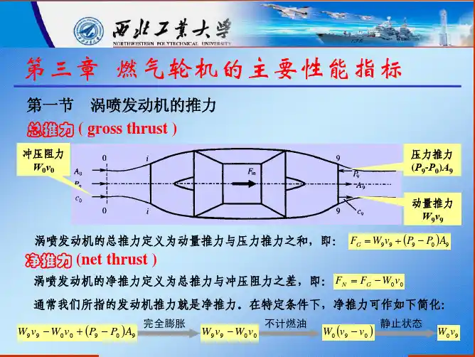 第三章  燃气轮机的主要性能指标