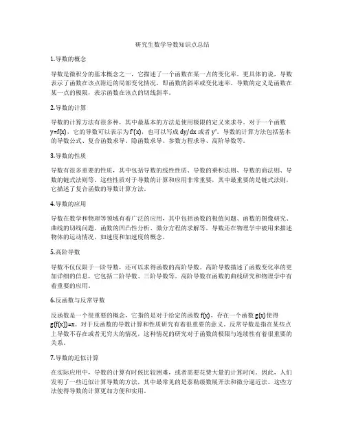 研究生数学导数知识点总结