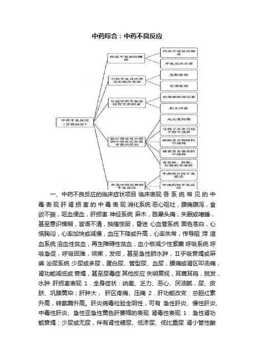 中药综合：中药不良反应