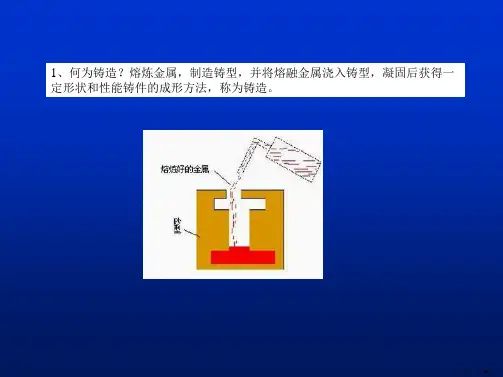 浇注系统设计课件PPT126页