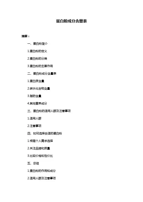 蛋白粉成分含量表