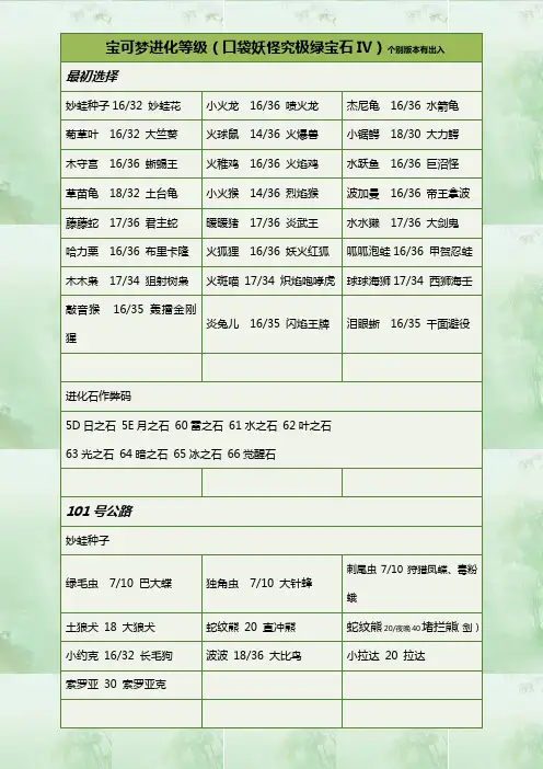 口袋妖怪究极绿宝石升级表(未完)