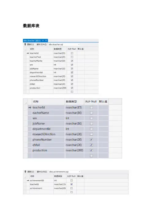 教师管理系统数据库设计