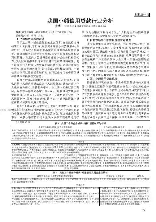 我国小额信用贷款行业分析