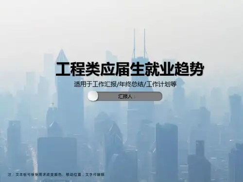 品牌策划PPT模板合集(4套)