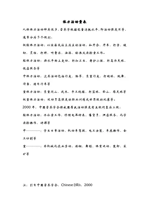 体力活动级别