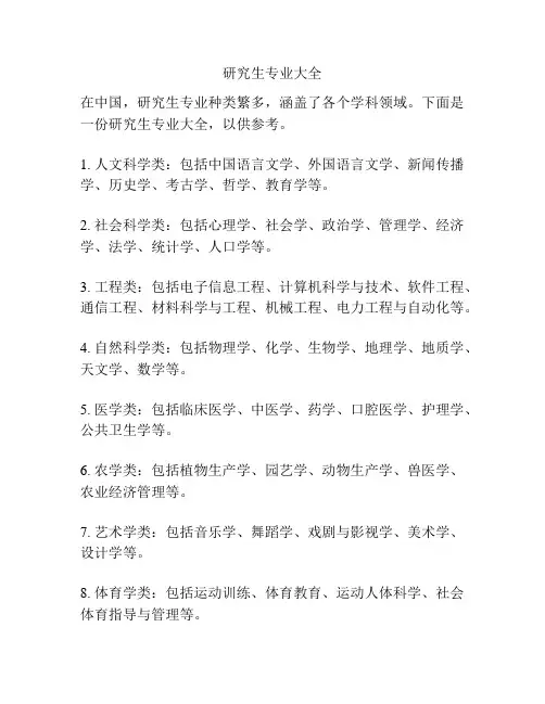 研究生专业大全