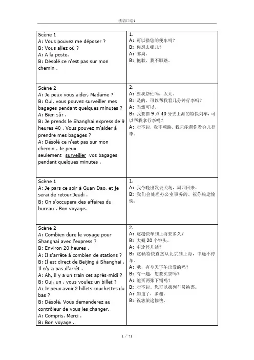 法语口语-网络摘抄版