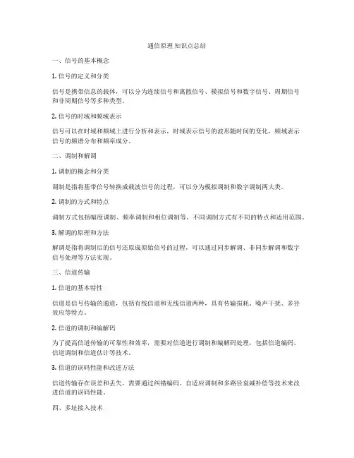 通信原理 知识点总结