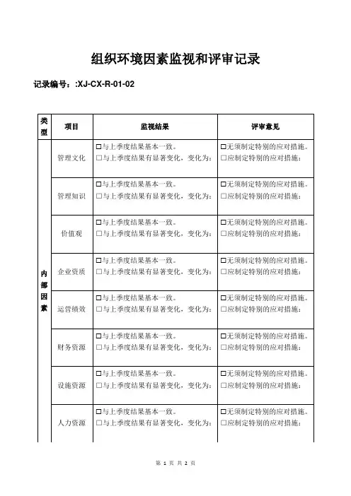 组织环境内外部因素识别评审表(每季一次)