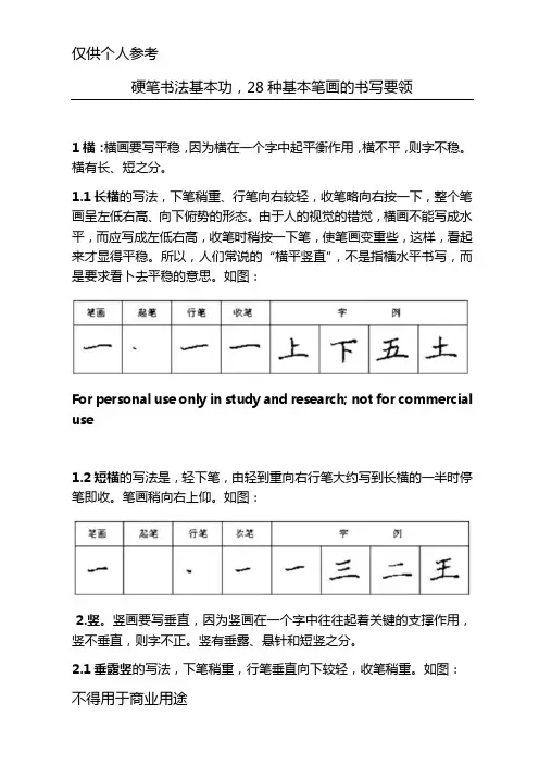 硬笔书法基本功,28种基本笔画的书写要领