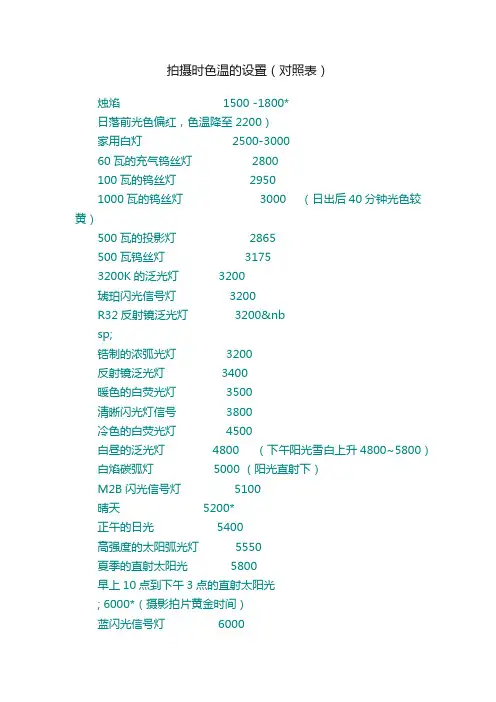 拍摄时色温的设置（对照表）