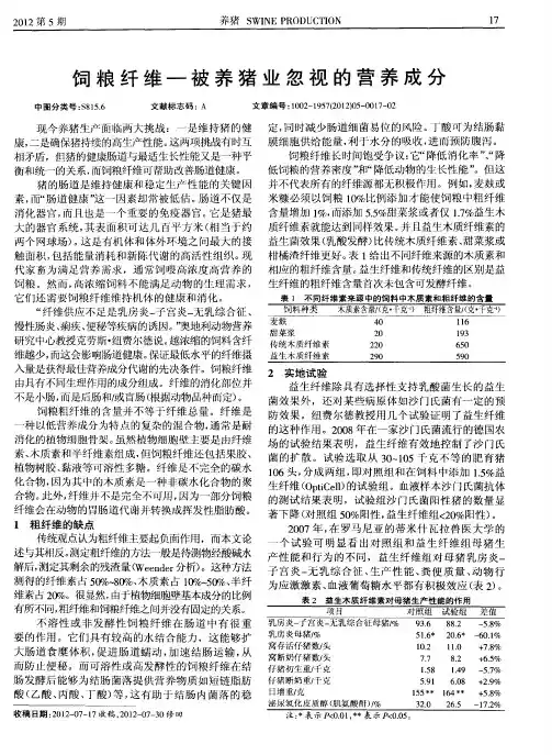 饲粮纤维—被养猪业忽视的营养成分