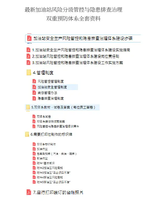最新加油站风险分级管控与隐患排查治理双重预防体系全套资料