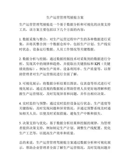 生产运营管理驾驶舱方案
