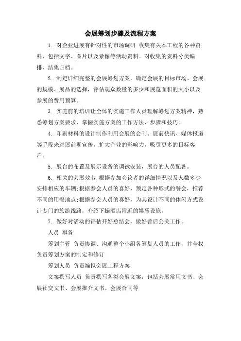 会展策划步骤及流程方案