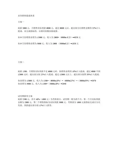 业务销售提成体系